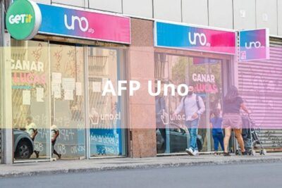 AFP Uno Sucursales, Certificados y teléfonos